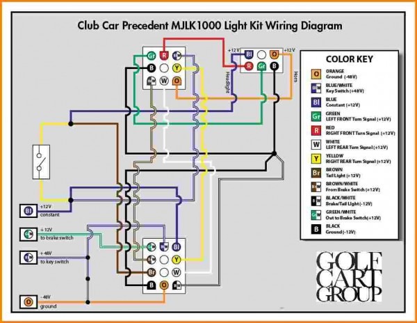 Wiring Diagram For A Car