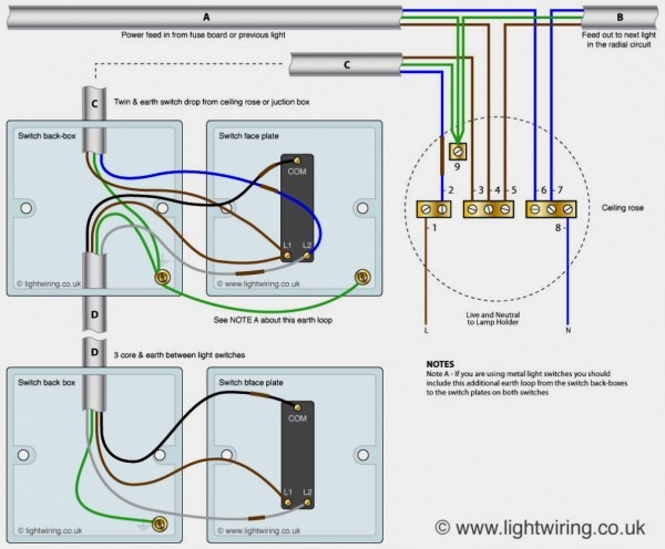 Awesome How To Wire A Light Switch Uk Diagram 2 Way 3 System New