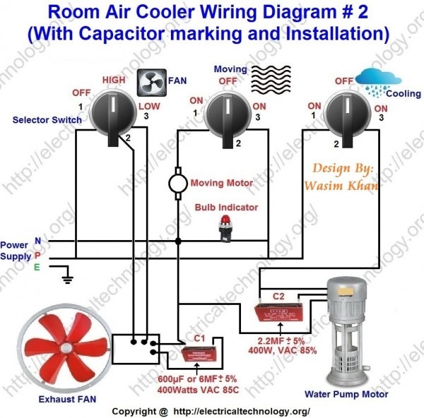 Room Air Cooler Wiring Diagram   2  (with Capacitor Marking And