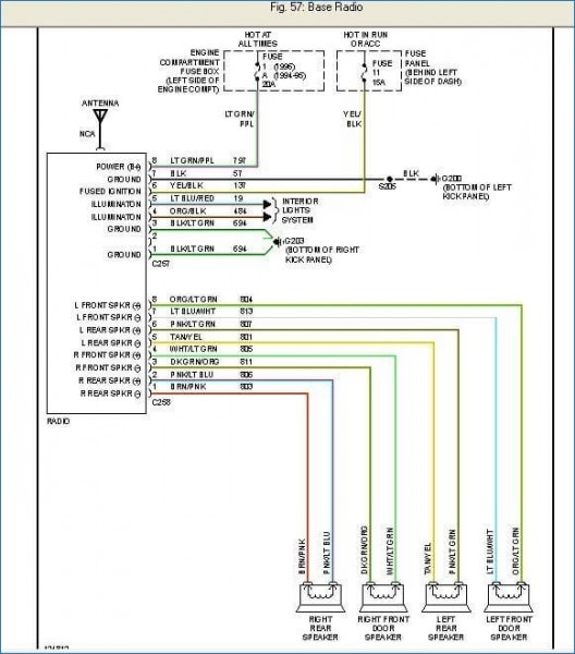 1994 F250 Wiring Diagram