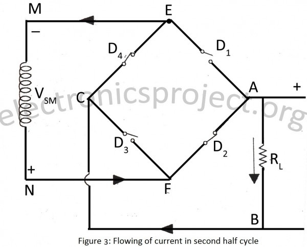 Circuit Diagram 3 Phase Bridge Rectifier