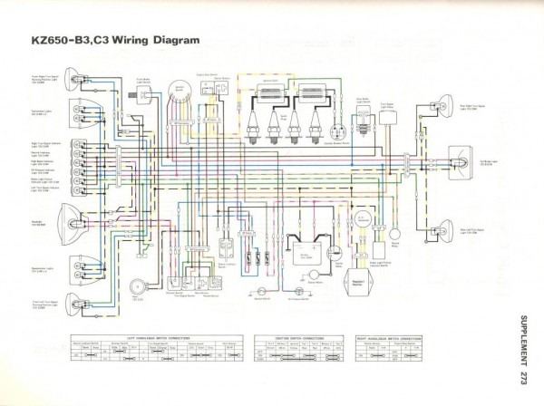 Sony Cdx L550x Wiring Diagram
