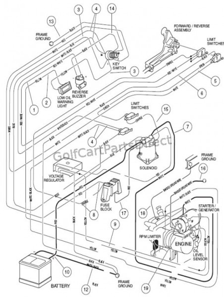 1994 Club Car Ignition Wiring Diagram