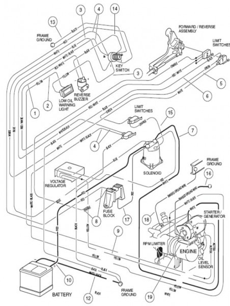 Ez Car Wiring Diagram Auto Gas Wiring Diagram Auto Wiring Diagrams