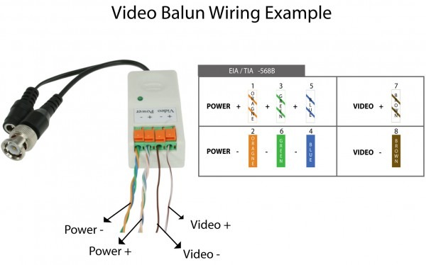 Poe Power Wiring Diagram