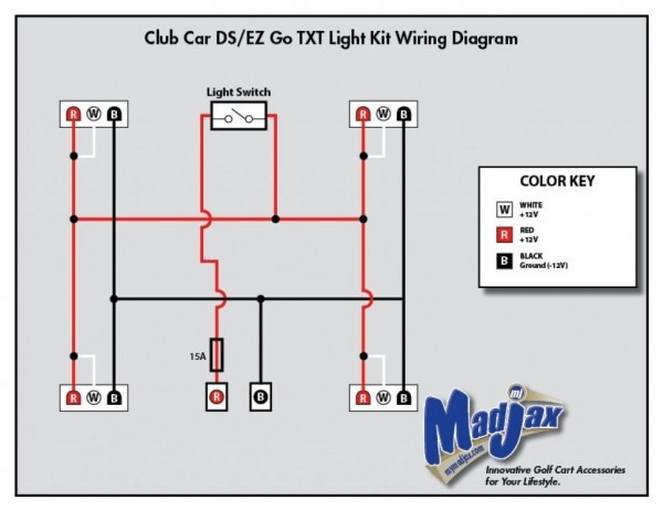 Golf Cart Light Kit Wiring Diagram