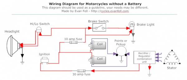 Custom Motorcycle Tail Light Wiring Diagrams