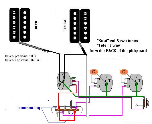 Wiring Diagram For Humbucker Stratocaster