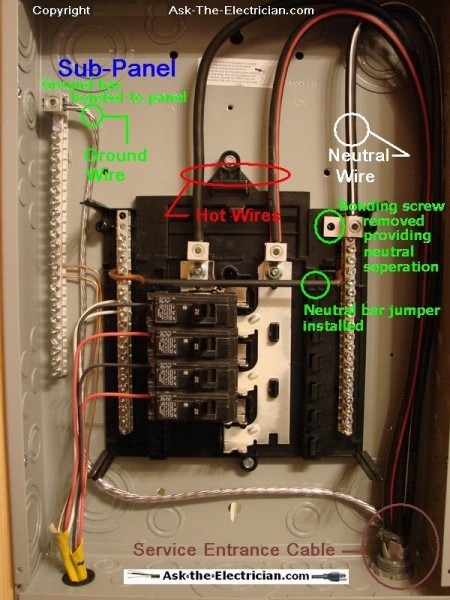 Wiring Diagram For Sub Panel