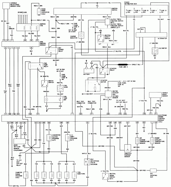 Ford Ranger Alternator Wiring Diagram