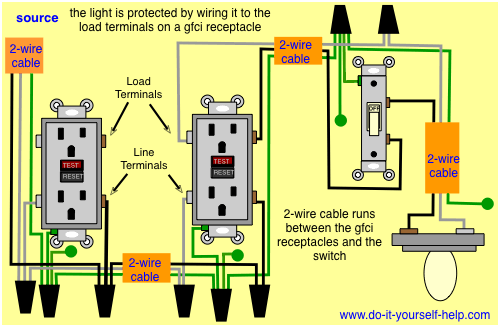 3 Wire Gfci Schematic Wiring Diagram
