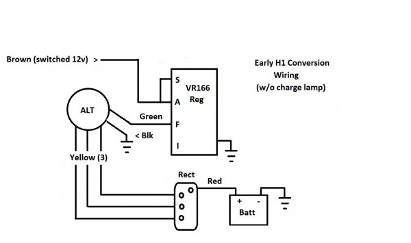 Gy6 Voltage Regulator Rectifier Wiring Diagrams