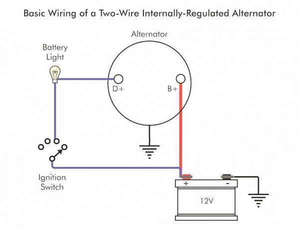 Gm Wire Alternator Wiring Diagram Best Of Charming Contemporary