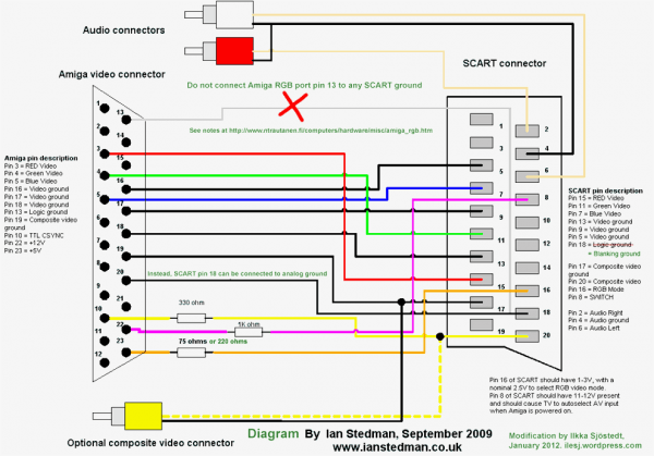 Wiring Diagram For Displayport
