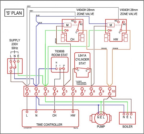 Honeywell Zone Valve Wiring Diagram