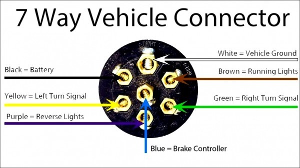 Wiring Diagram   Hopkinsn Wiring Diagram Diagrams Hubs Toyota