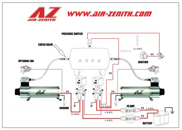How To Complete Air Ride Plumbing Wiring S 10 Forum Best Of Airbag