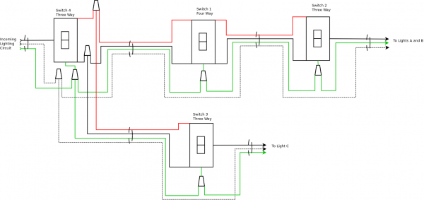 3 Switches 1 Light Wiring Diagram