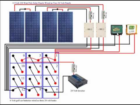 Solar Panel Wiring Alternator