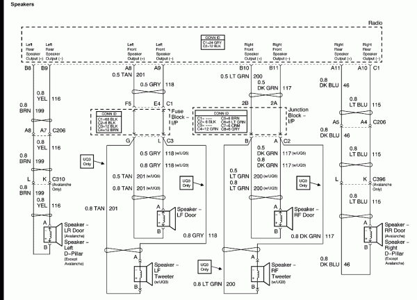 2005 Chevy Trailblazer Bose Radio Wiring Diagram