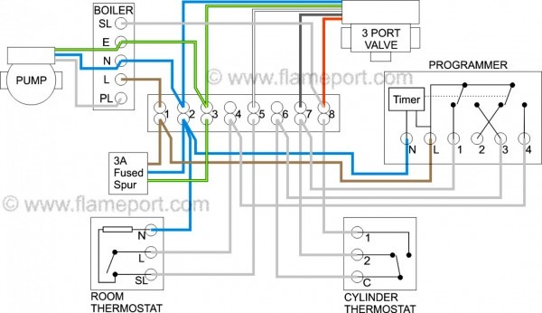 Images Of Mid Position Valve Wiring Diagram Y Plan Central Heating