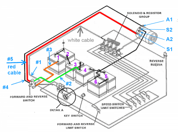 Club Car 12 Volt Battery Wiring Diagram