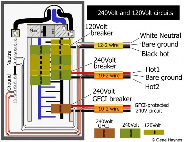 How To Wire Gfci  Afci Circuit Breaker