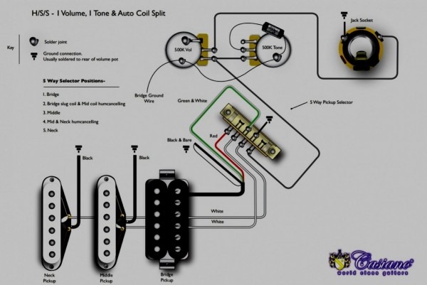 Inspirational Fender Stratocaster Hss Wiring Diagram Free For You