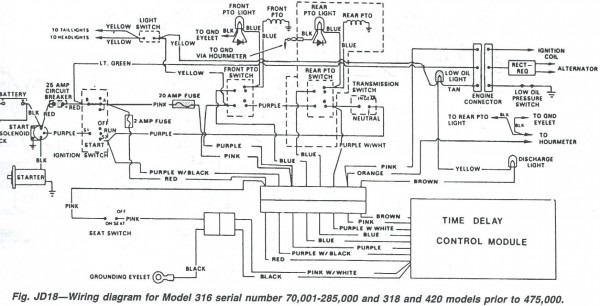 Z425 John Deere Wiring Diagram