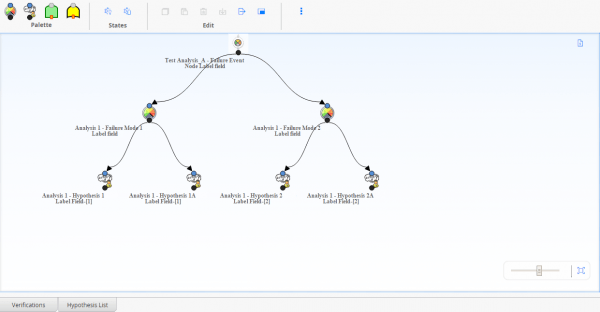 Access The Logic Tree Diagram