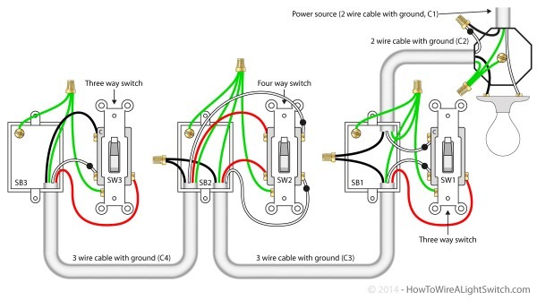 Leviton Three Way Dimmer Switch Wiring Diagram 3 Installing And