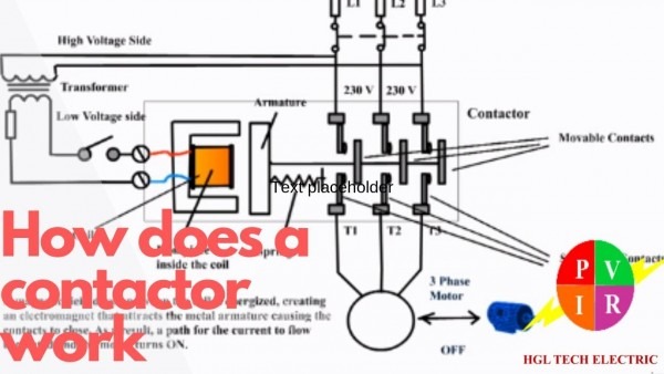 How Does A Contactor Work  What Is A Contactor  Contactor Wiring