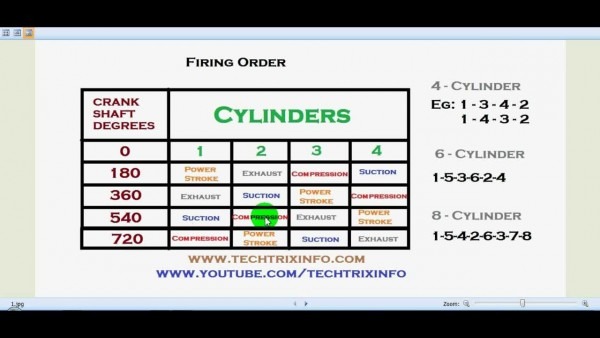 2 4 Engine Firing Order Diagram
