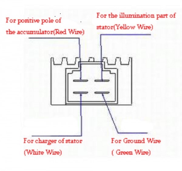 Scooter Voltage Regulator Diagram