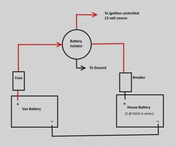 New Of Wiring Diagram For Rv Battery Cutoff Switch Disconnect