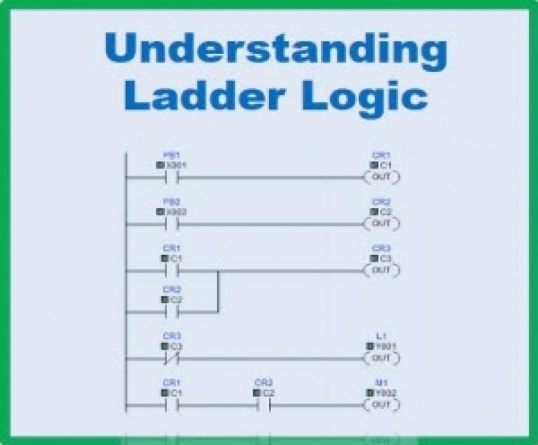 Ladder Logic Tutorial With Ladder Logic Symbols & Diagrams