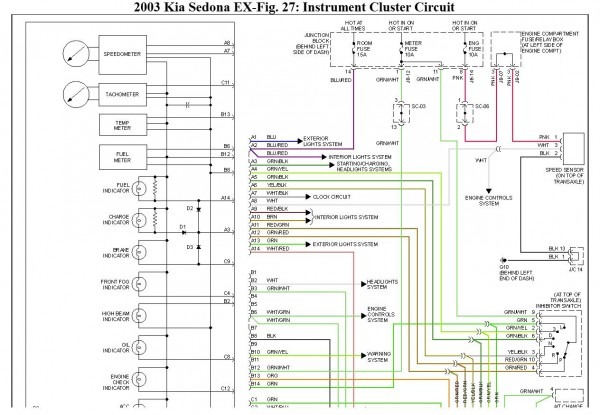 Original Kia Sedona Wiring Diagram In Kia Sedona Wiring Diagram