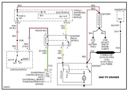 Pt Cruiser Electrical Schematic