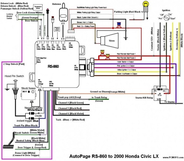 Autopage Car Alarm Wiring Diagram