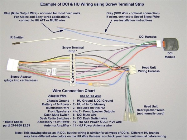 Car Radio Wire Diagrams