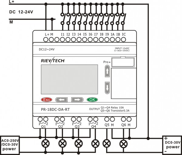 Plc Panel Wiring Diagram Pdf