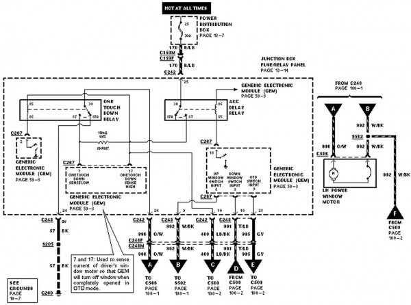 98 Ford Expedition Fuse Diagram