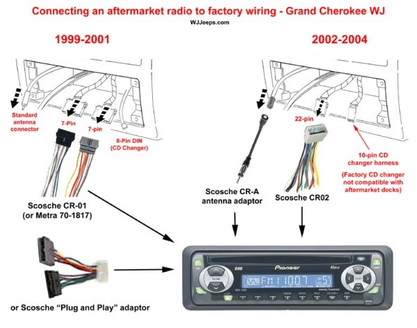 Pioneer Cd Player Wiring Harness