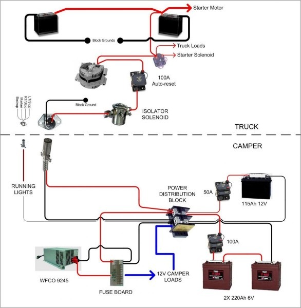 Battery Switch Wiring Diagram