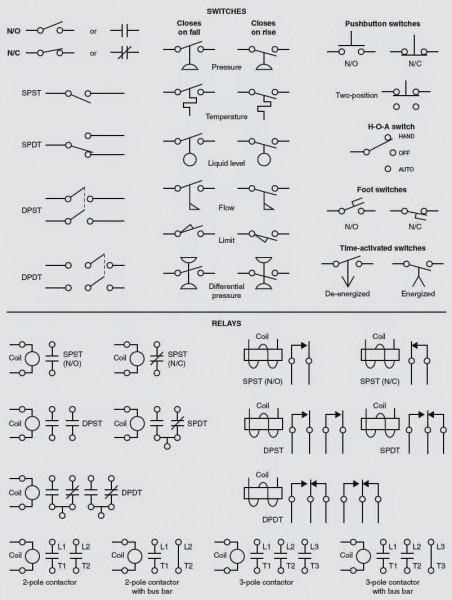 Hvac Wiring Diagram Symbols Chart