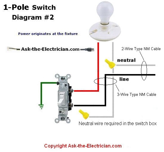 Single Pole Light Switch And Receptacle Wiring
