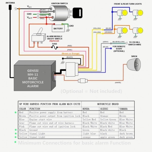 Spy 5000m Wiring Diagram For Alarm
