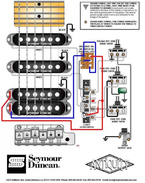 Squier Hss Strat Wiring Diagram