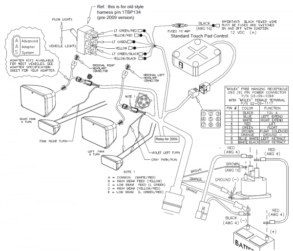 Myers Plow Controller Wiring Diagram