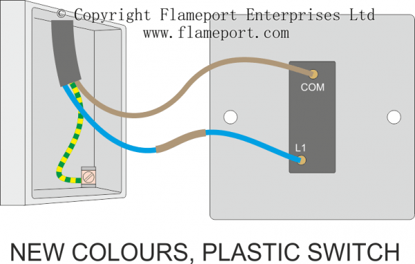 Single Switch Wiring Diagram
